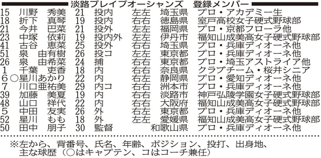 神戸新聞ＮＥＸＴ