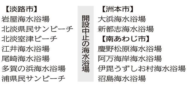 神戸新聞ＮＥＸＴ