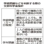 神戸新聞ＮＥＸＴ