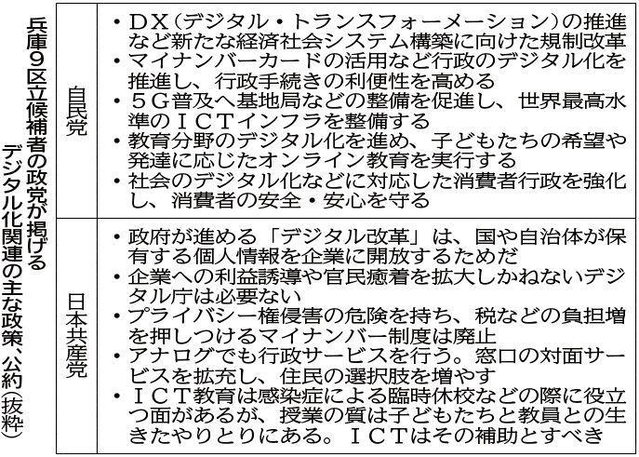 神戸新聞ＮＥＸＴ
