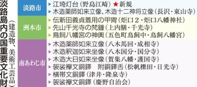 神戸新聞ＮＥＸＴ