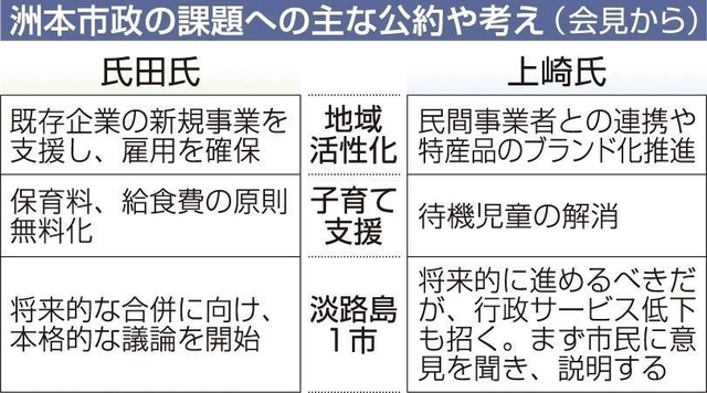 神戸新聞ＮＥＸＴ
