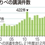 神戸新聞ＮＥＸＴ