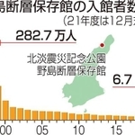 神戸新聞ＮＥＸＴ