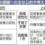 神戸新聞ＮＥＸＴ