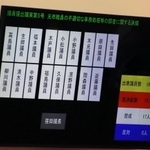 百条委員会への賛否を映したモニター画面。全会一致で設置が決まった＝洲本市役所