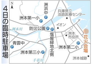 神戸新聞ＮＥＸＴ