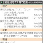 神戸新聞NEXT