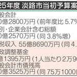 神戸新聞NEXT