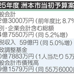 神戸新聞NEXT