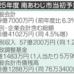 神戸新聞NEXT