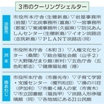 神戸新聞NEXT