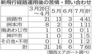 神戸新聞NEXT