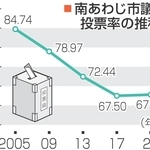 神戸新聞NEXT