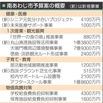 神戸新聞NEXT