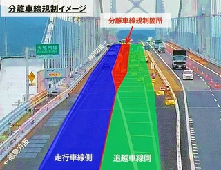 大鳴門橋の工事箇所における２車線規制のイメージ図（本州四国連絡高速道路会社提供）