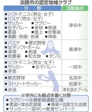 神戸新聞NEXT