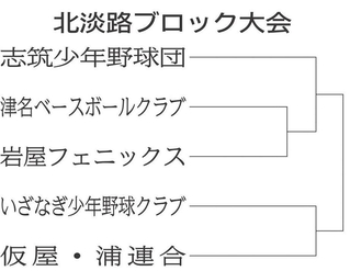 神戸新聞NEXT