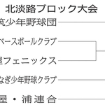神戸新聞NEXT