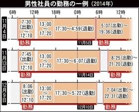 神戸新聞ＮＥＸＴ
