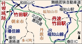 神戸新聞ＮＥＸＴ