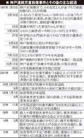 神戸新聞ＮＥＸＴ