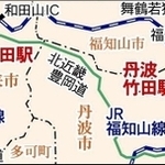 神戸新聞ＮＥＸＴ