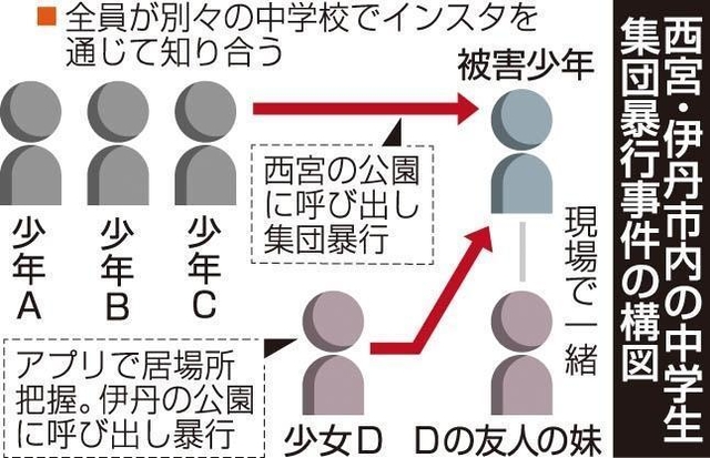 神戸新聞ＮＥＸＴ