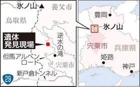 神戸新聞ＮＥＸＴ