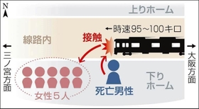 神戸新聞ＮＥＸＴ
