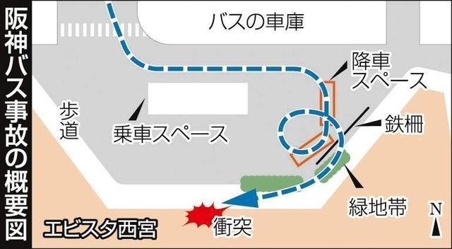 神戸新聞ＮＥＸＴ