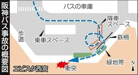 神戸新聞ＮＥＸＴ