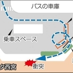 神戸新聞ＮＥＸＴ