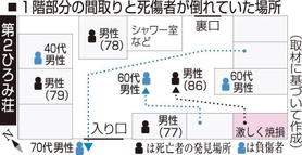 神戸新聞ＮＥＸＴ