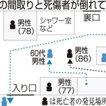 神戸新聞ＮＥＸＴ