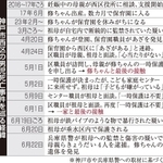 神戸新聞ＮＥＸＴ