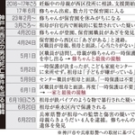 神戸新聞ＮＥＸＴ