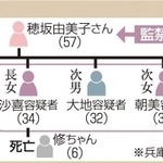 神戸新聞ＮＥＸＴ