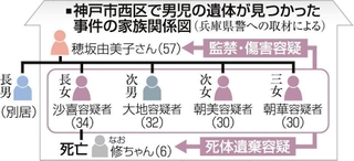 神戸新聞ＮＥＸＴ