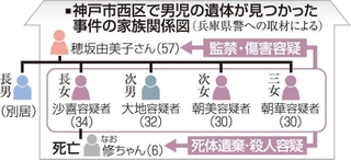 神戸新聞ＮＥＸＴ