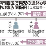 神戸新聞ＮＥＸＴ