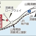神戸新聞ＮＥＸＴ