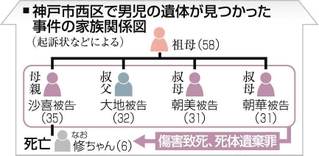神戸新聞NEXT