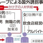 神戸新聞ＮＥＸＴ