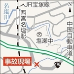 警察官が国道176号の橋から転落、死亡　交通事故の処理中に足滑らせ　西宮