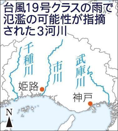 神戸新聞ＮＥＸＴ