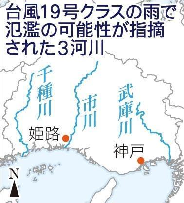 神戸新聞ＮＥＸＴ
