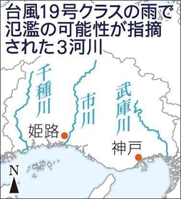 神戸新聞ＮＥＸＴ