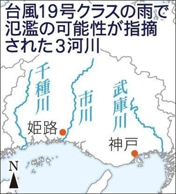 神戸新聞ＮＥＸＴ