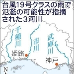神戸新聞ＮＥＸＴ